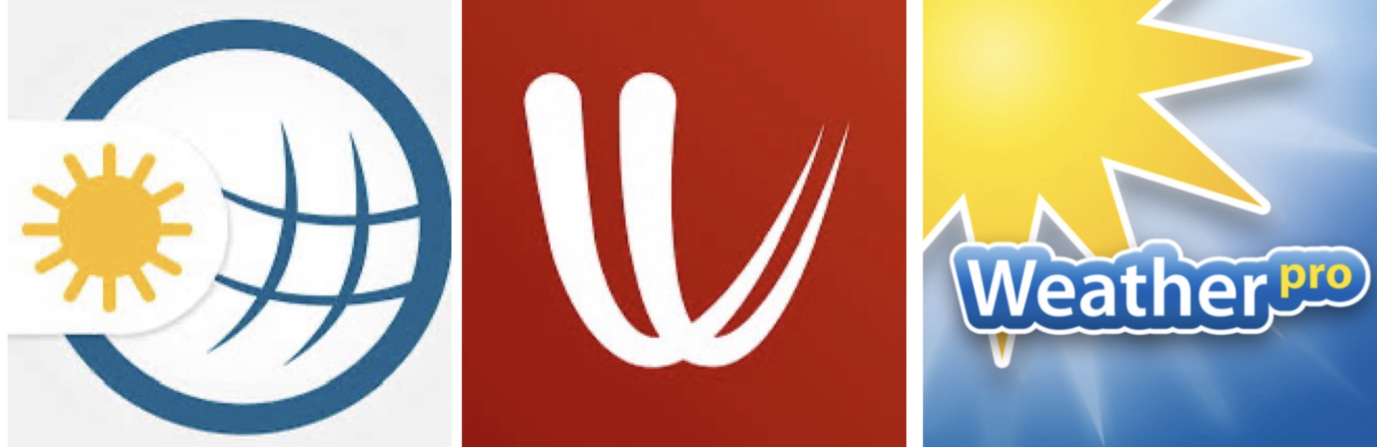 WetterOnline - Windy - WeatherPro